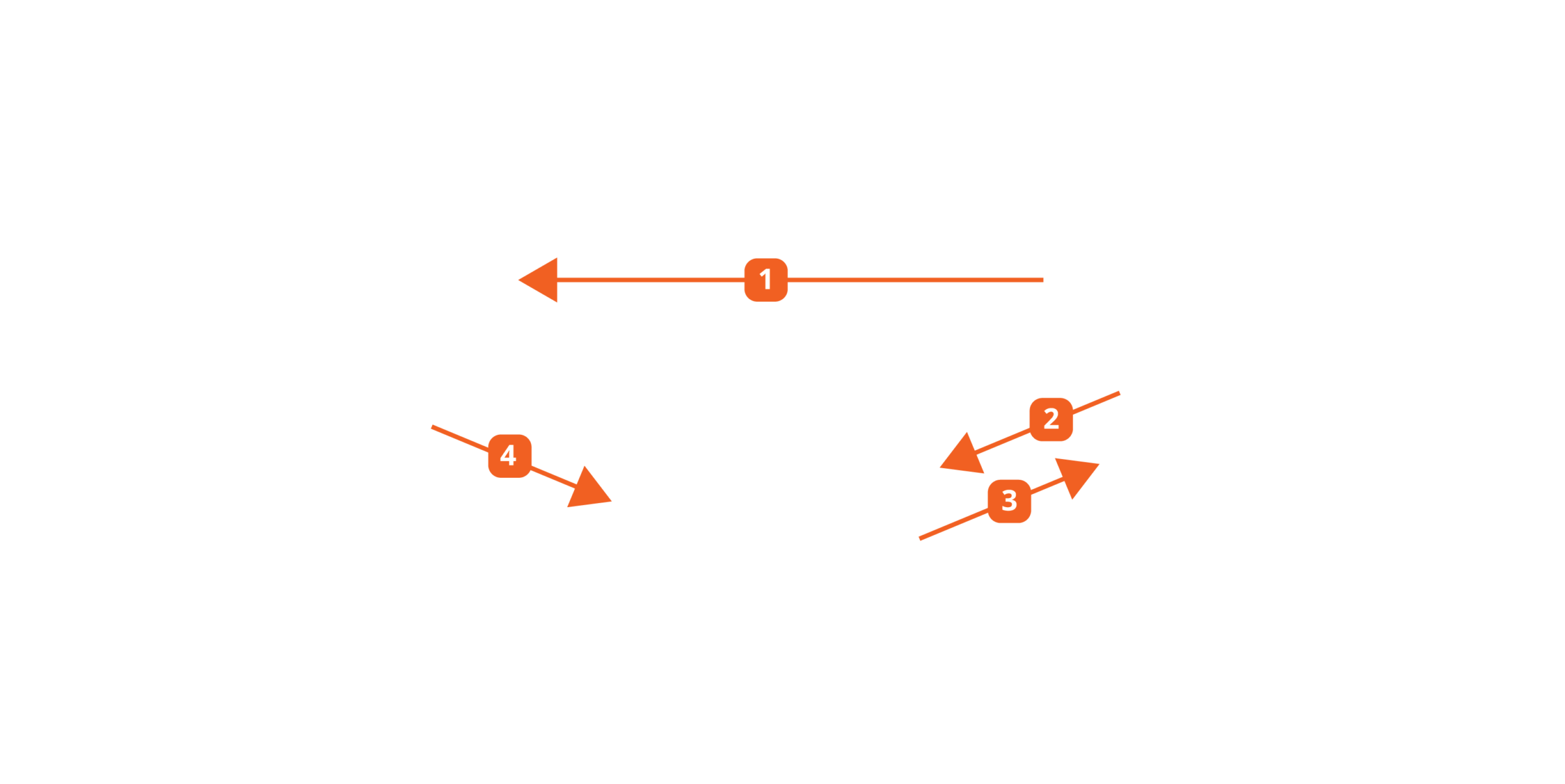 Infographic-hoe-werkt-factoring-bij-Boozt24